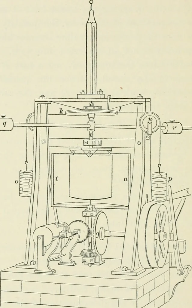 An illustration from The thermal measurement of energy. Lectures delivered at the Philosophical Hall, Leeds, 1901, leaf 79
