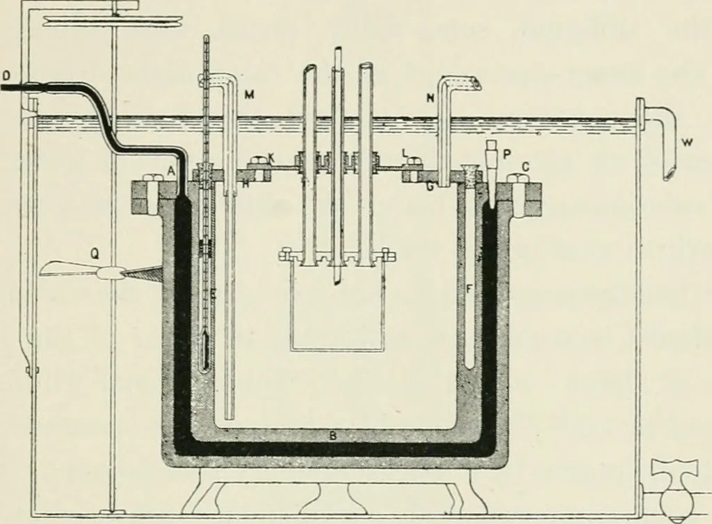 An illustration from The thermal measurement of energy. Lectures delivered at the Philosophical Hall, Leeds, 1901, leaf 90