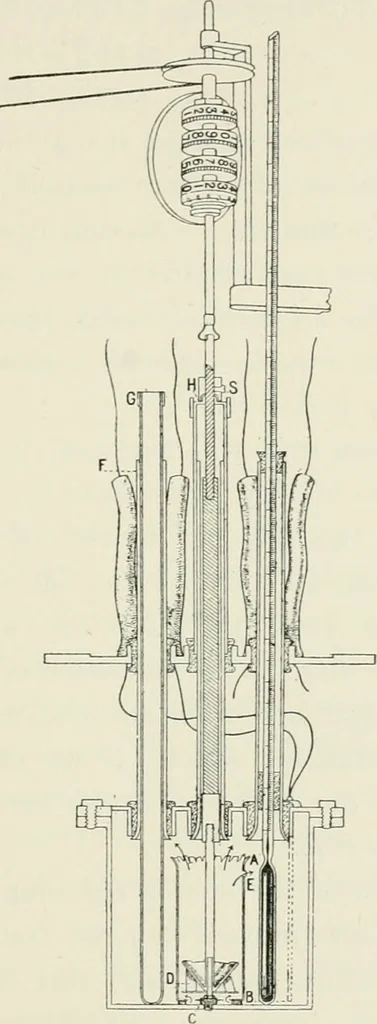 An illustration from The thermal measurement of energy. Lectures delivered at the Philosophical Hall, Leeds, 1901, leaf 92
