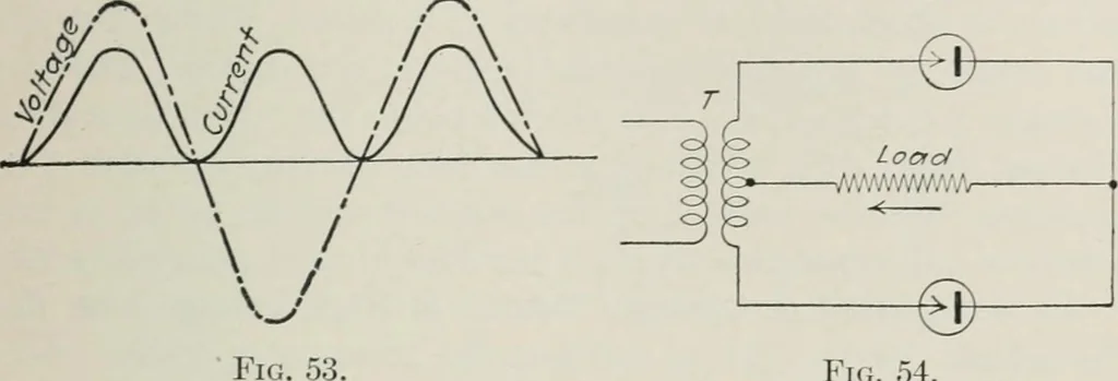 An illustration from The thermionic vacuum tube and its applications, 1920, leaf 154