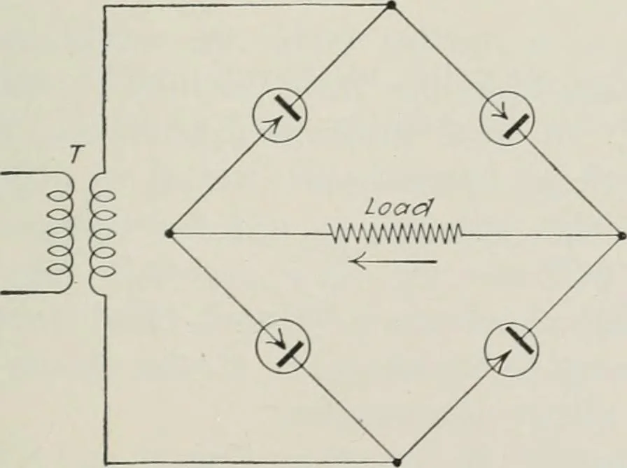 An illustration from The thermionic vacuum tube and its applications, 1920, leaf 154