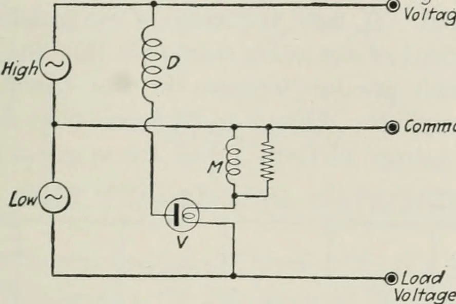 An illustration from The thermionic vacuum tube and its applications, 1920, leaf 166