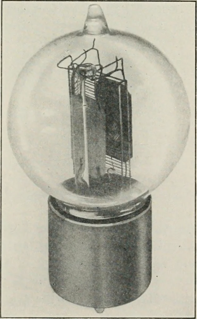 An illustration from The thermionic vacuum tube and its applications, 1920, leaf 204