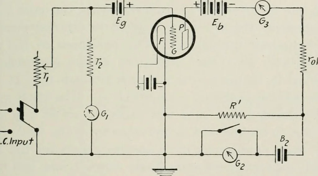 An illustration from The thermionic vacuum tube and its applications, 1920, leaf 212