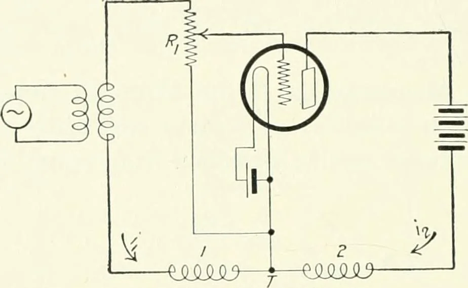 An illustration from The thermionic vacuum tube and its applications, 1920, leaf 223