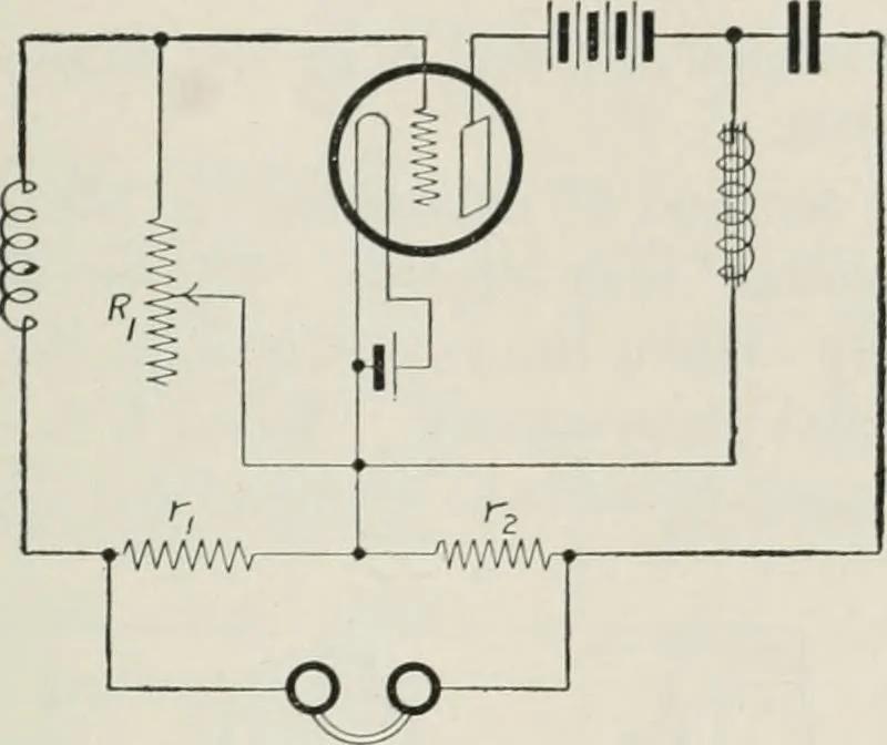 An illustration from The thermionic vacuum tube and its applications, 1920, leaf 224