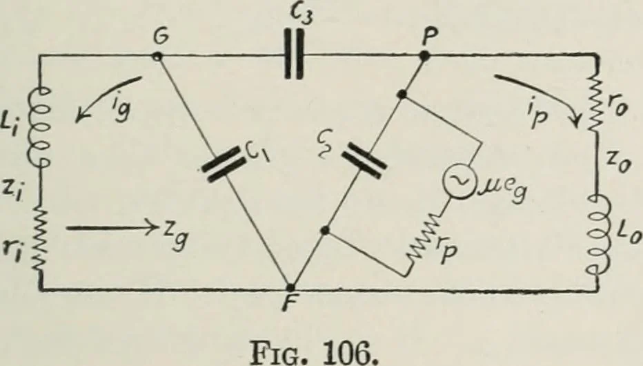 An illustration from The thermionic vacuum tube and its applications, 1920, leaf 230
