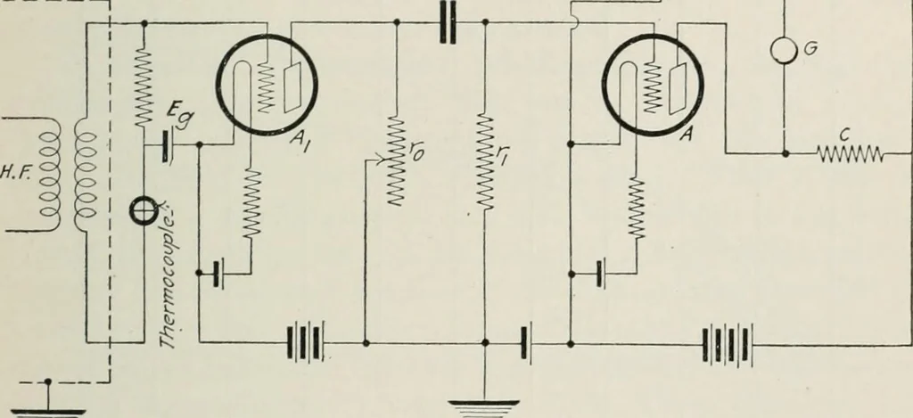 An illustration from The thermionic vacuum tube and its applications, 1920, leaf 236