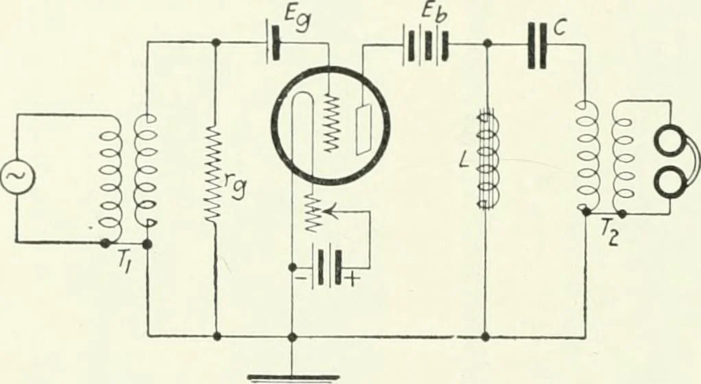 An illustration from The thermionic vacuum tube and its applications, 1920, leaf 273