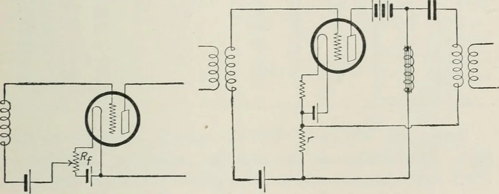 An illustration from The thermionic vacuum tube and its applications, 1920, leaf 274