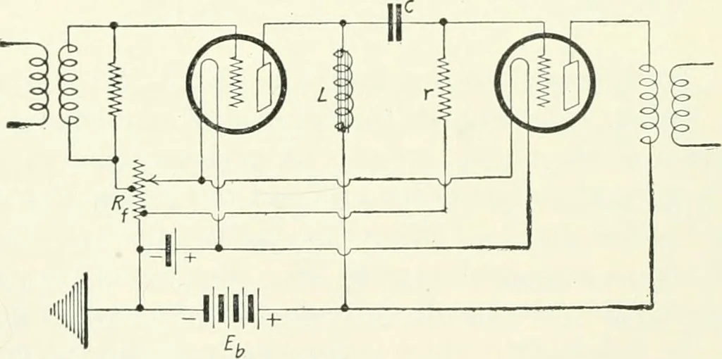 An illustration from The thermionic vacuum tube and its applications, 1920, leaf 275