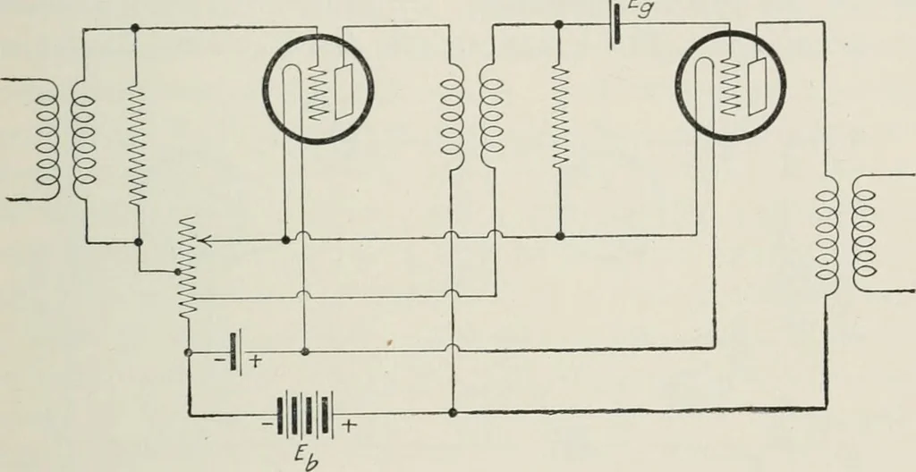 An illustration from The thermionic vacuum tube and its applications, 1920, leaf 276