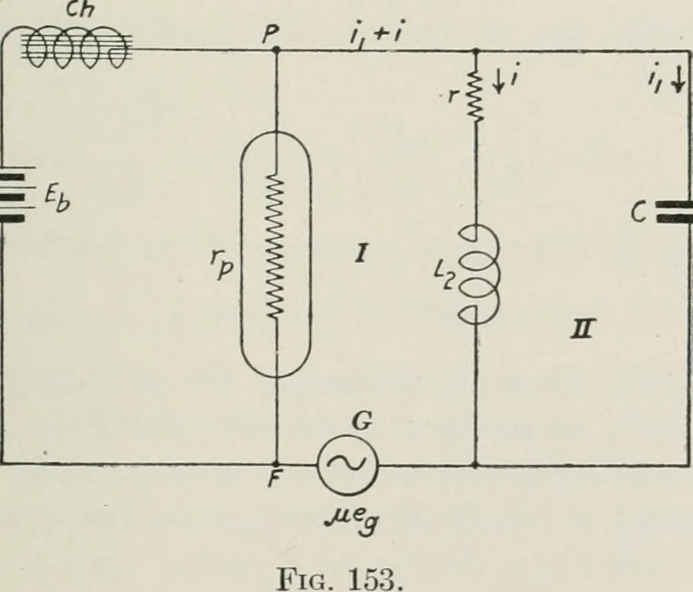 An illustration from The thermionic vacuum tube and its applications, 1920, leaf 296