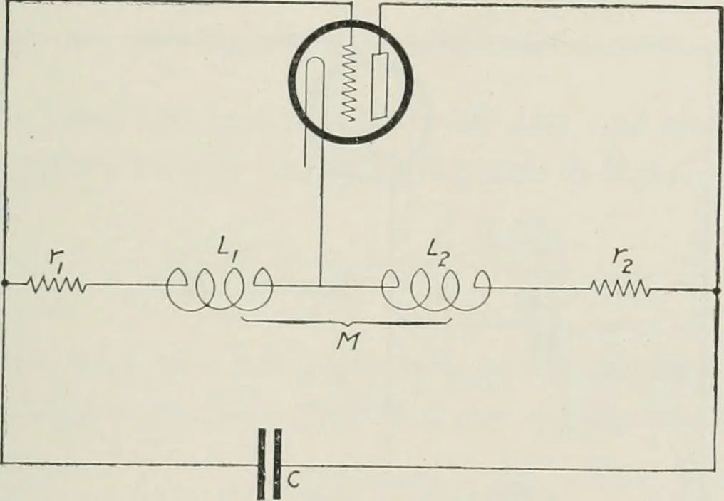 An illustration from The thermionic vacuum tube and its applications, 1920, leaf 306