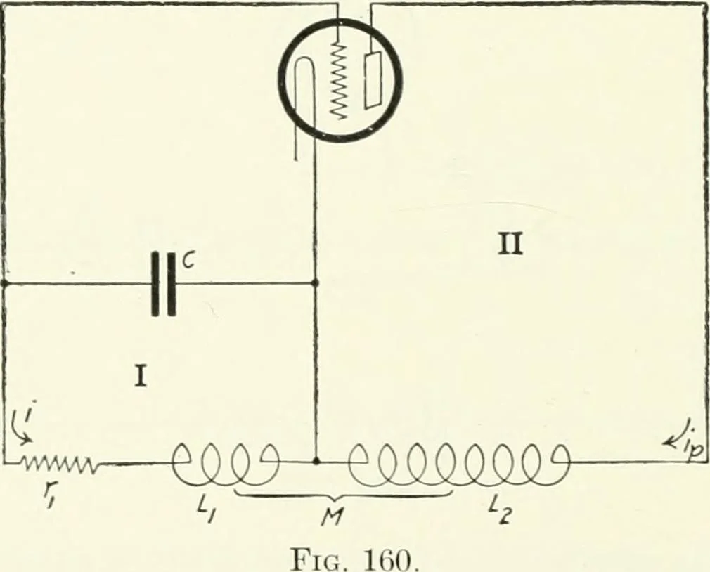 An illustration from The thermionic vacuum tube and its applications, 1920, leaf 307