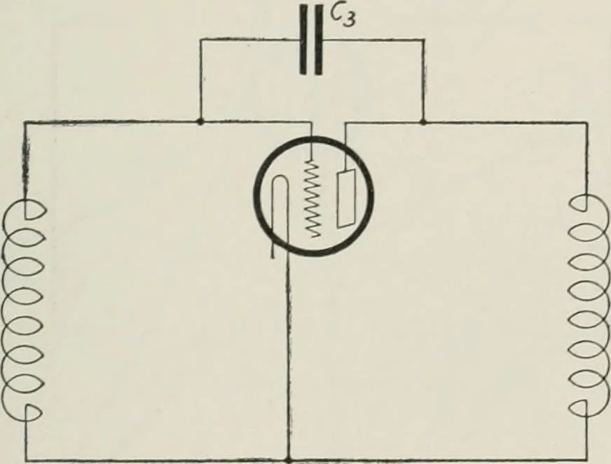 An illustration from The thermionic vacuum tube and its applications, 1920, leaf 314