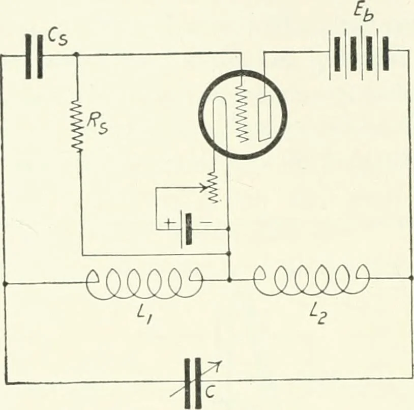 An illustration from The thermionic vacuum tube and its applications, 1920, leaf 317