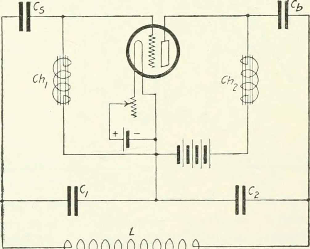 An illustration from The thermionic vacuum tube and its applications, 1920, leaf 317