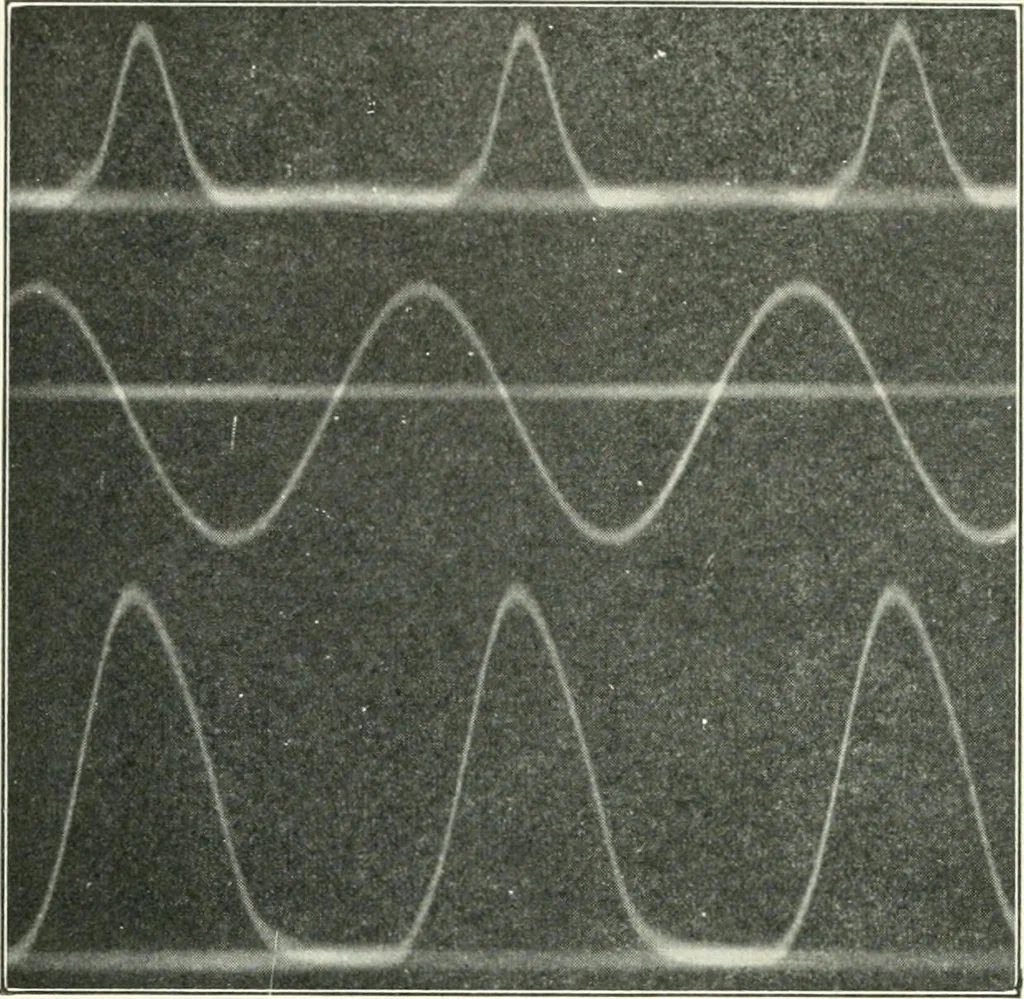 An illustration from The thermionic vacuum tube and its applications, 1920, leaf 327