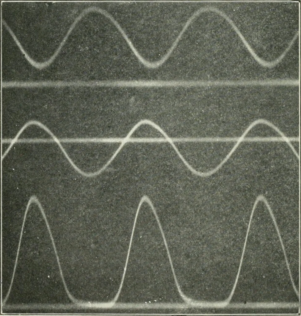 An illustration from The thermionic vacuum tube and its applications, 1920, leaf 327