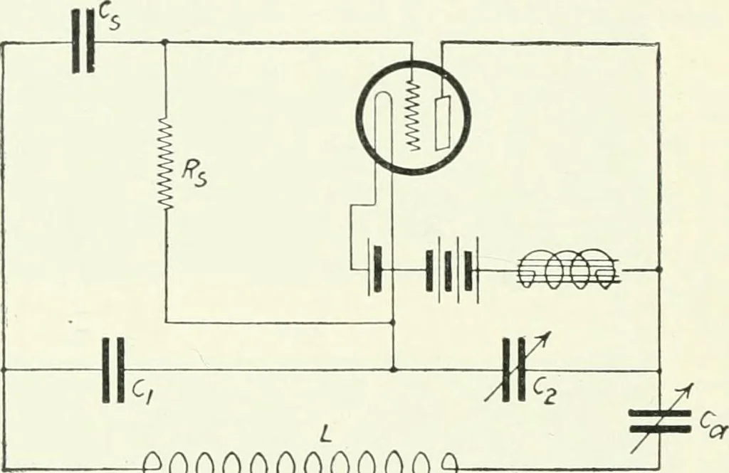 An illustration from The thermionic vacuum tube and its applications, 1920, leaf 329