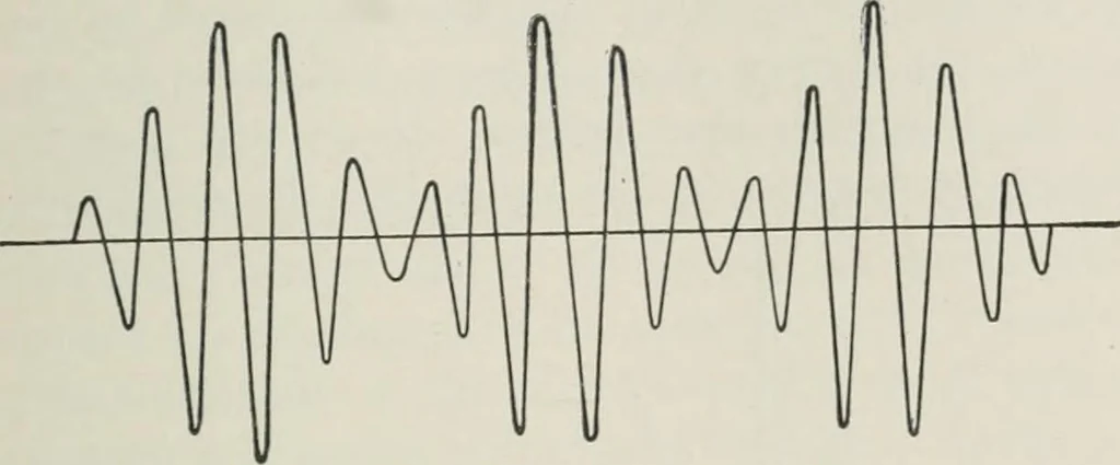 An illustration from The thermionic vacuum tube and its applications, 1920, leaf 342