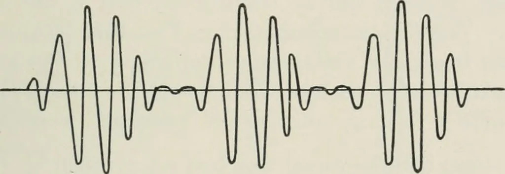 An illustration from The thermionic vacuum tube and its applications, 1920, leaf 344