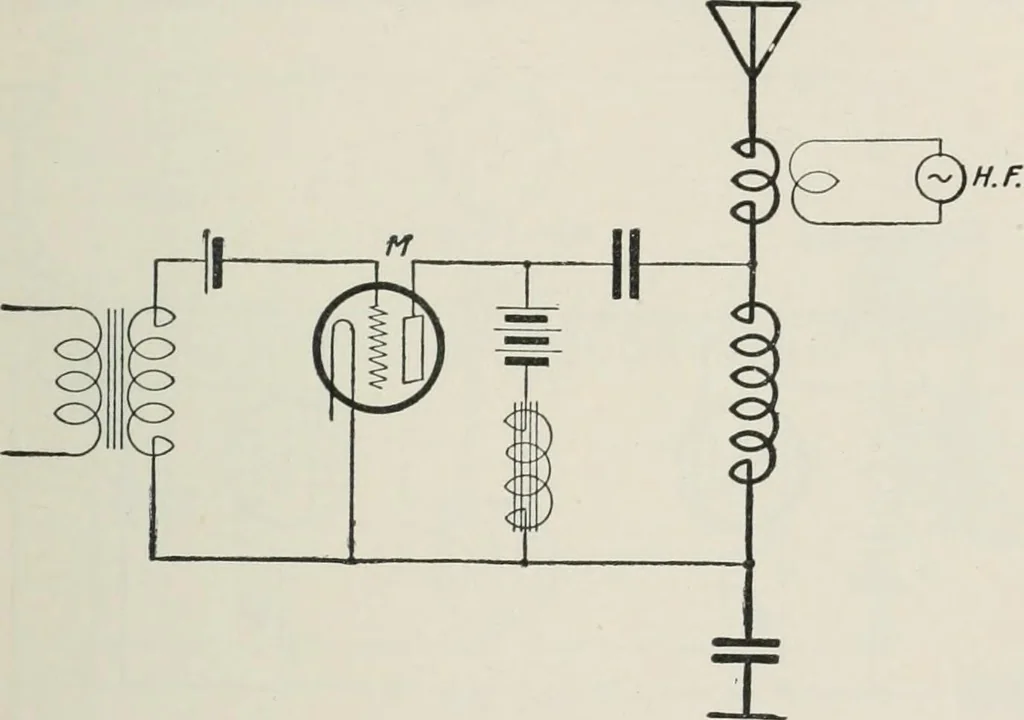 An illustration from The thermionic vacuum tube and its applications, 1920, leaf 346