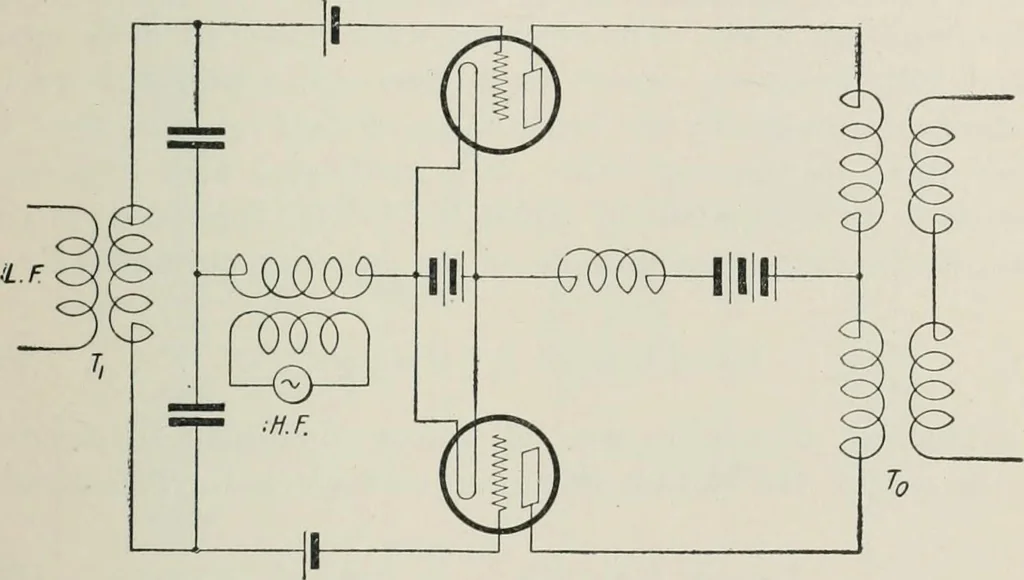 An illustration from The thermionic vacuum tube and its applications, 1920, leaf 348