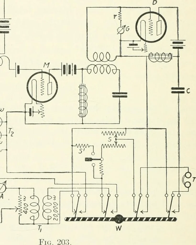 An illustration from The thermionic vacuum tube and its applications, 1920, leaf 363