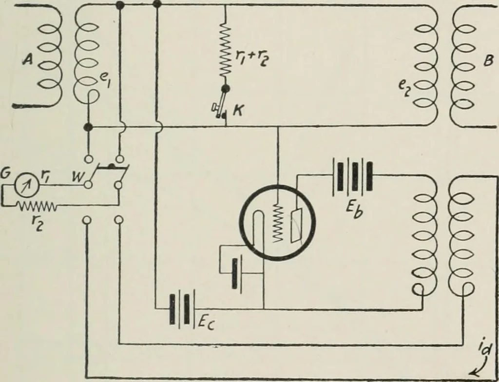 An illustration from The thermionic vacuum tube and its applications, 1920, leaf 378