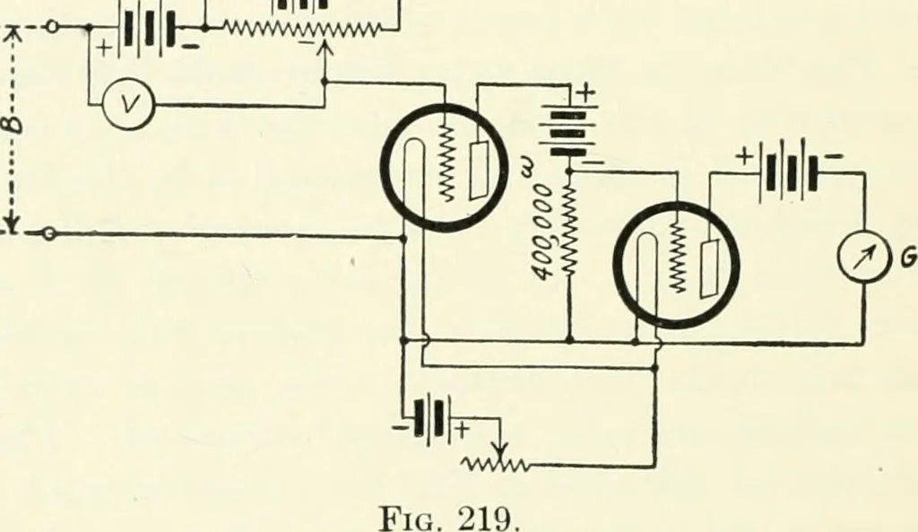 An illustration from The thermionic vacuum tube and its applications, 1920, leaf 391
