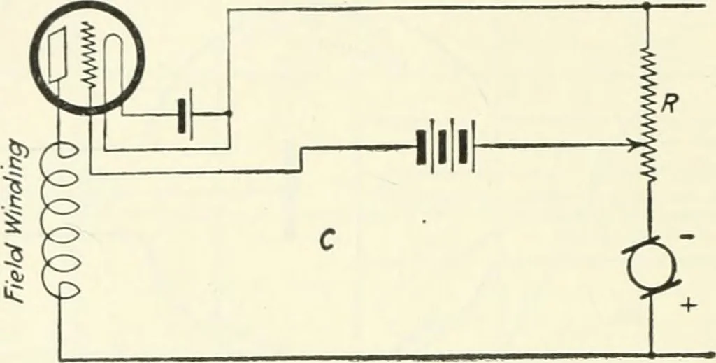 An illustration from The thermionic vacuum tube and its applications, 1920, leaf 395