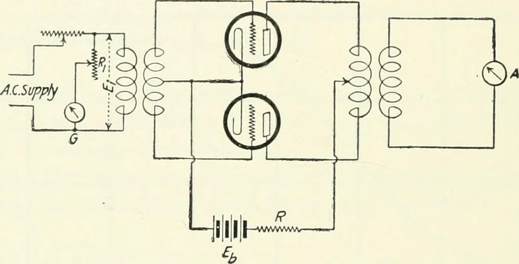 An illustration from The thermionic vacuum tube and its applications, 1920, leaf 397