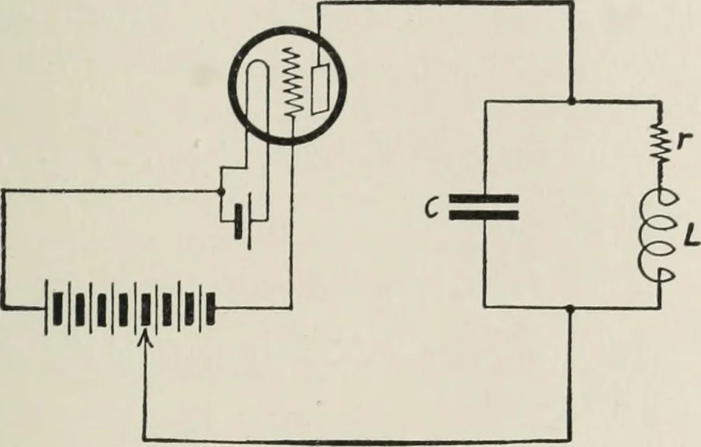 An illustration from The thermionic vacuum tube and its applications, 1920, leaf 404