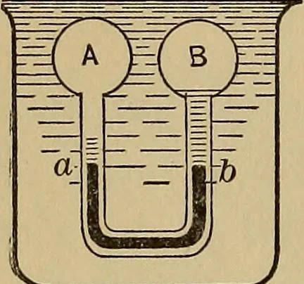 An illustration from Thermodynamics of the steam-engine and other heat-engines, 1889, leaf 123