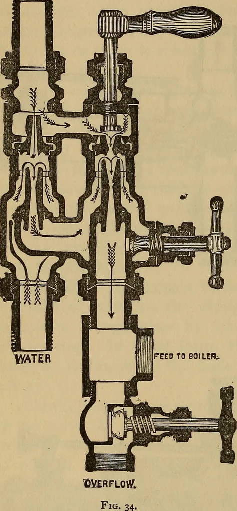 An illustration from Thermodynamics of the steam-engine and other heat-engines, 1889, leaf 181