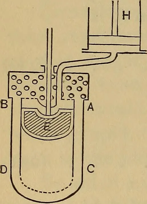 An illustration from Thermodynamics of the steam-engine and other heat-engines, 1889, leaf 197
