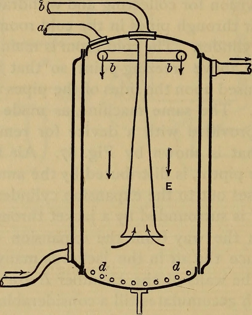 An illustration from Thermodynamics of the steam-engine and other heat-engines, 1889, leaf 463