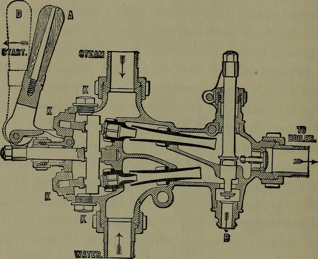 An illustration from Thermodynamics of the steam-engine and other heat-engines, 1898, leaf 191
