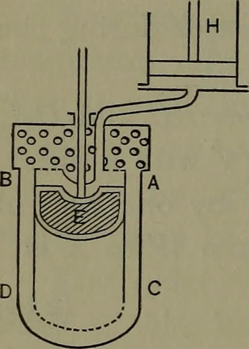 An illustration from Thermodynamics of the steam-engine and other heat-engines, 1898, leaf 207