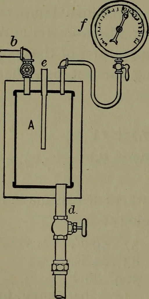 An illustration from Thermodynamics of the steam-engine and other heat-engines, 1898, leaf 305