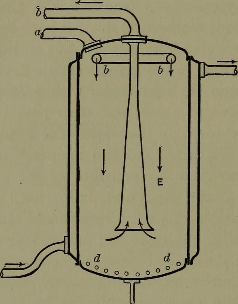 An illustration from Thermodynamics of the steam-engine and other heat-engines, 1898, leaf 493