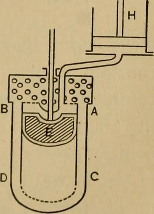 An illustration from Thermodynamics of the steam-engine and other heat-engines, 1907, leaf 308
