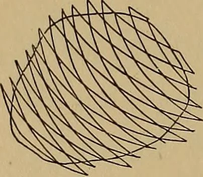 An illustration from Thermodynamics of the steam-engine and other heat-engines, 1907, leaf 35