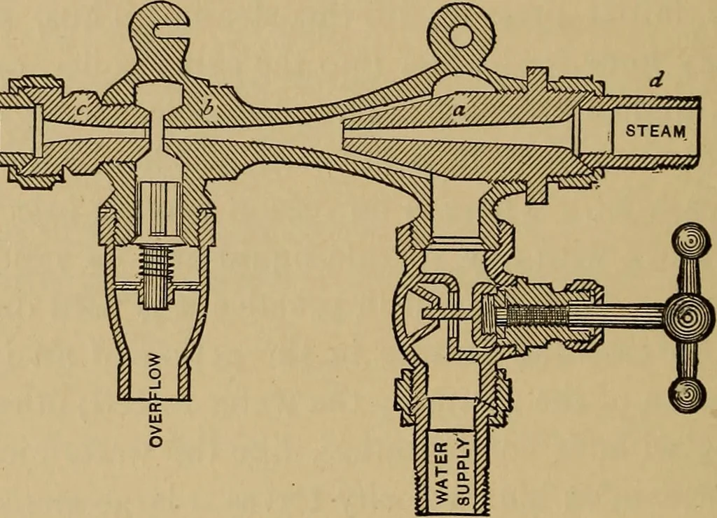An illustration from Thermodynamics of the steam-engine and other heat-engines, 1907, leaf 457