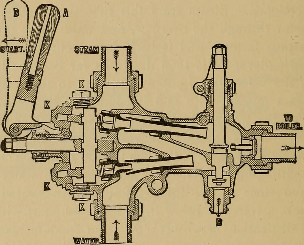 An illustration from Thermodynamics of the steam-engine and other heat-engines, 1907, leaf 471