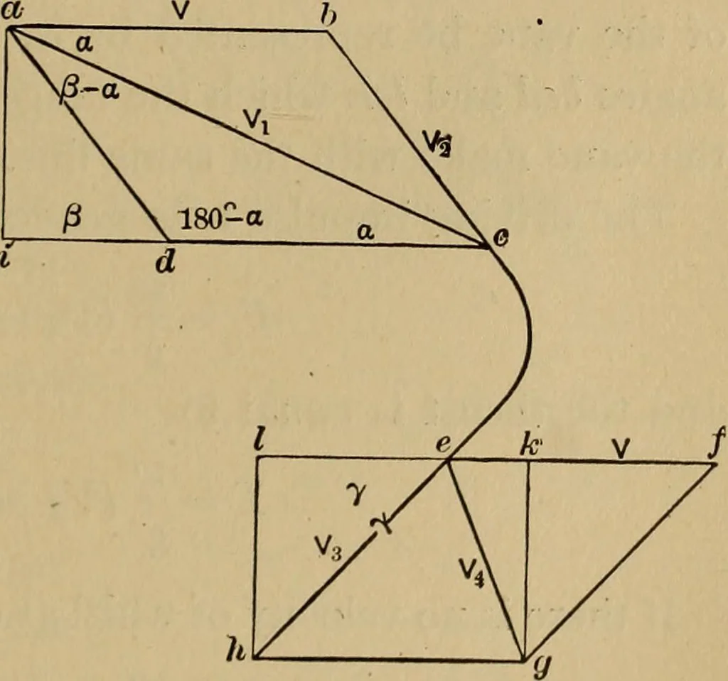 An illustration from Thermodynamics of the steam-engine and other heat-engines, 1907, leaf 486