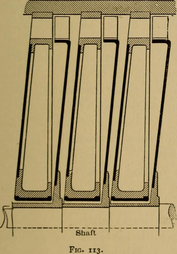 An illustration from Thermodynamics of the steam-engine and other heat-engines, 1907, leaf 512