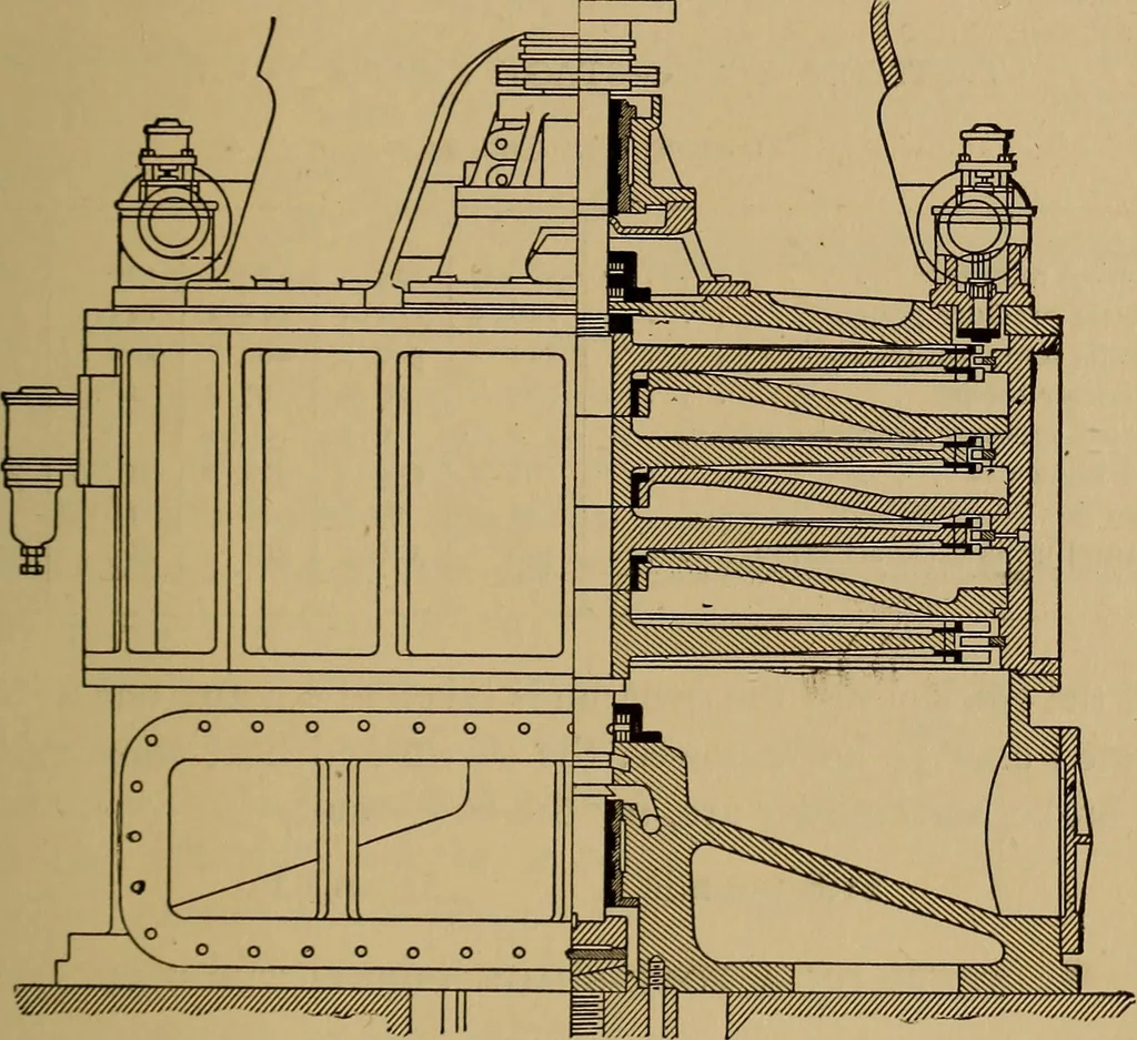 An illustration from Thermodynamics of the steam-engine and other heat-engines, 1907, leaf 522